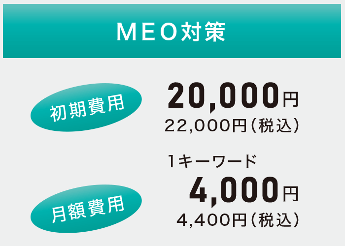 MEO΍